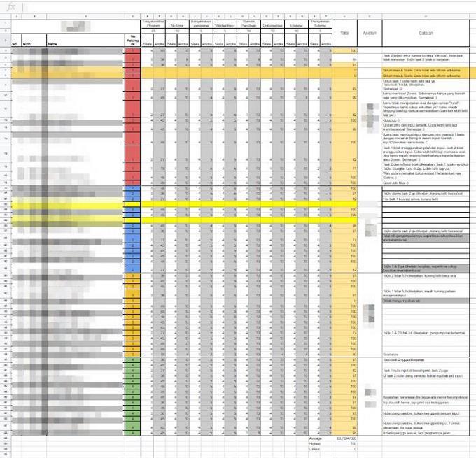 colorful spreadsheet