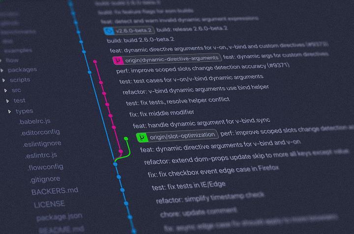 git cheatsheet